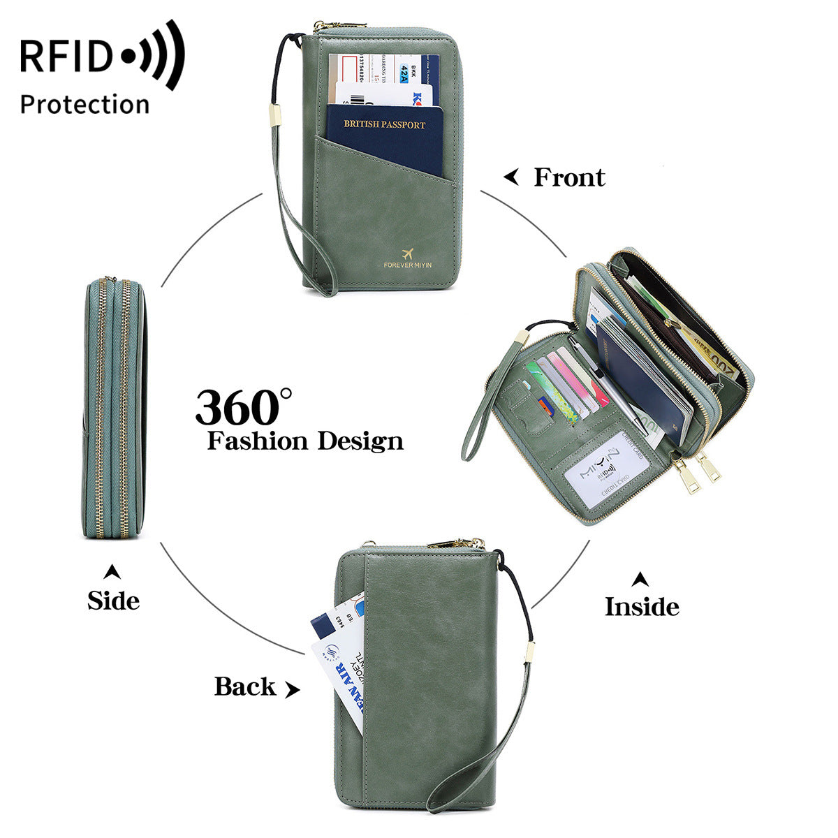 Carry-On Travel Kit